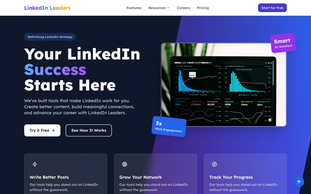 Homepage of LinkedIn Leaders